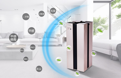 空气净化器 在室内打造一方净土，选购与制造的五大关键点